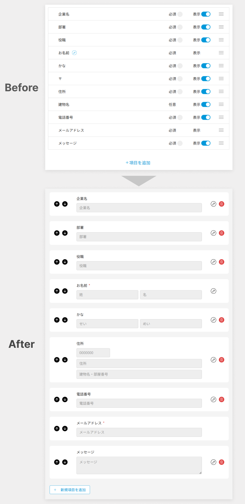 回答フォーム編集ページ