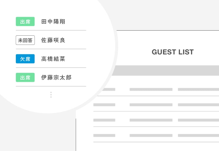 ゲストの出欠管理機能イメージ